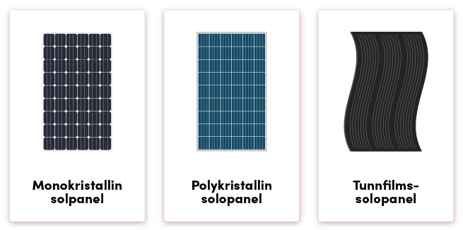 Olika typer av solapaneler att välja mellan. 